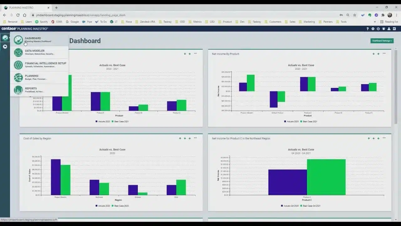 Centage Business Budgeting Software