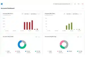 alternative odoo ERP