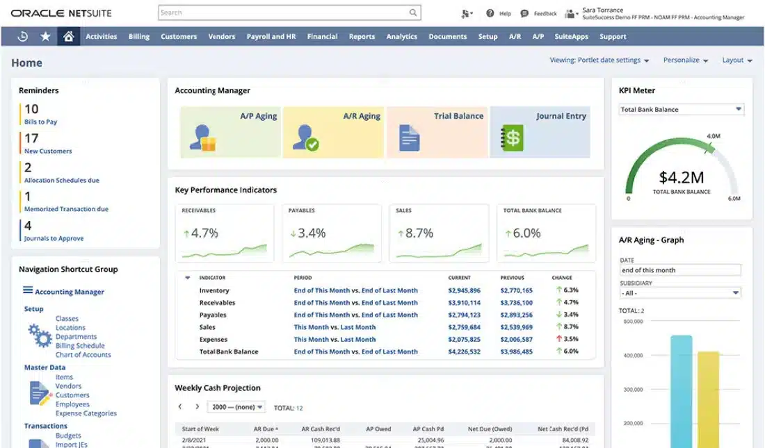 NetSuite