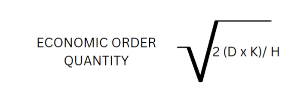 economic order quality model