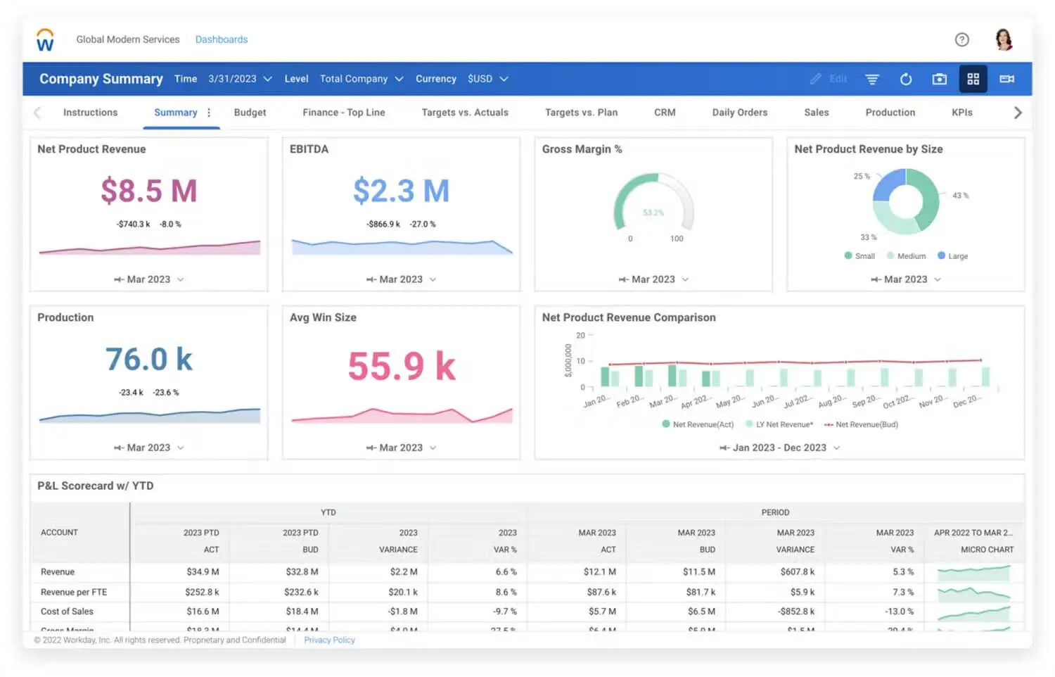 Workday Adaptive Planning