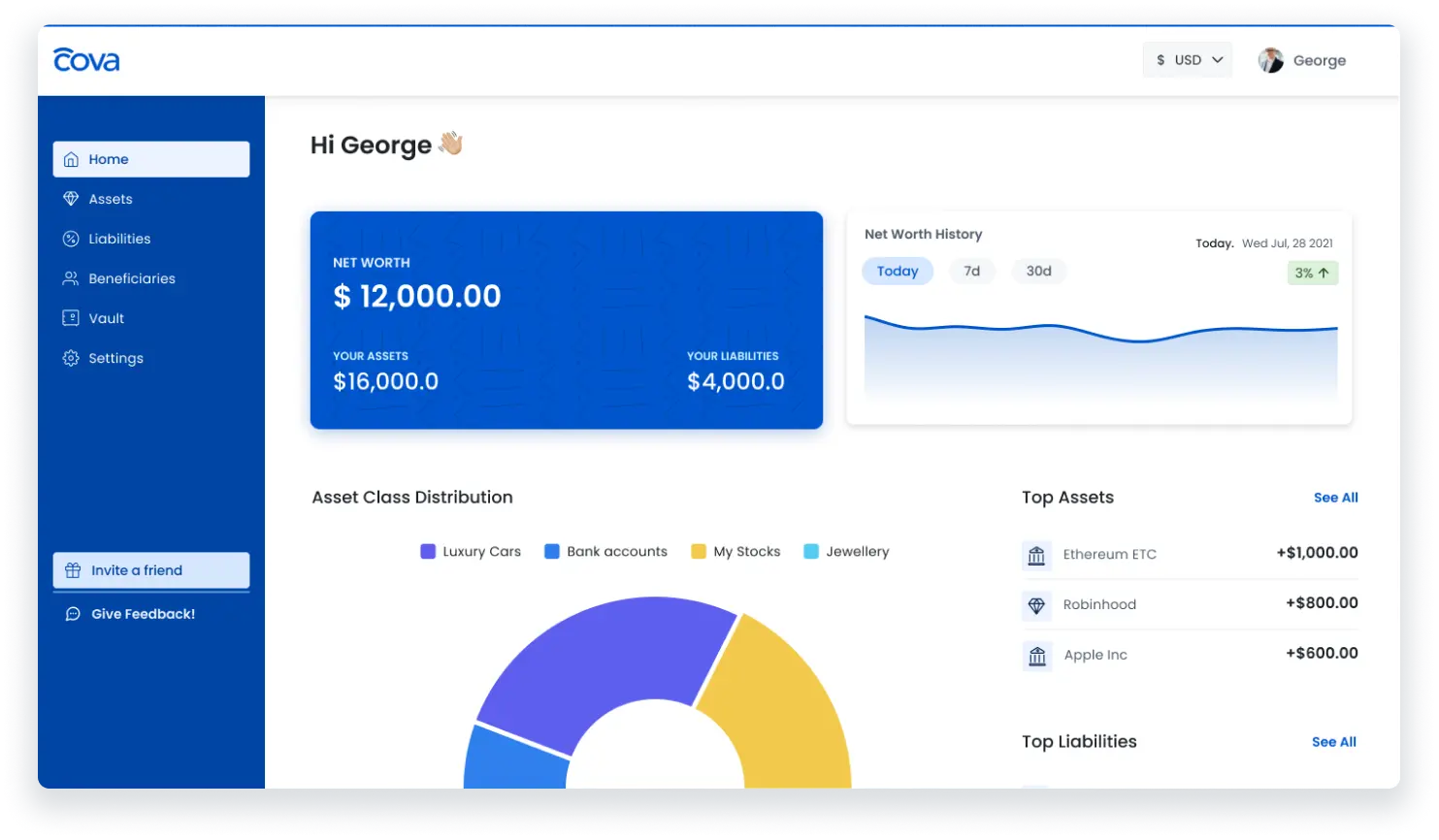 cova inventory application