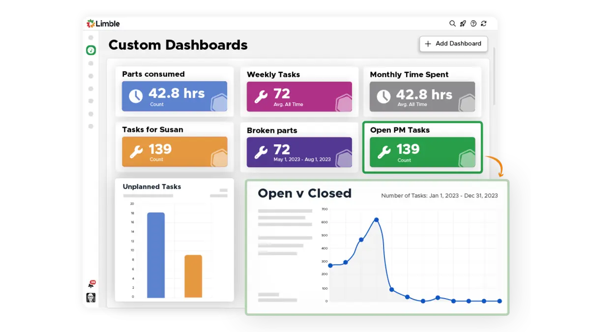 work order software