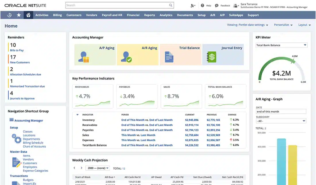 NetSuite