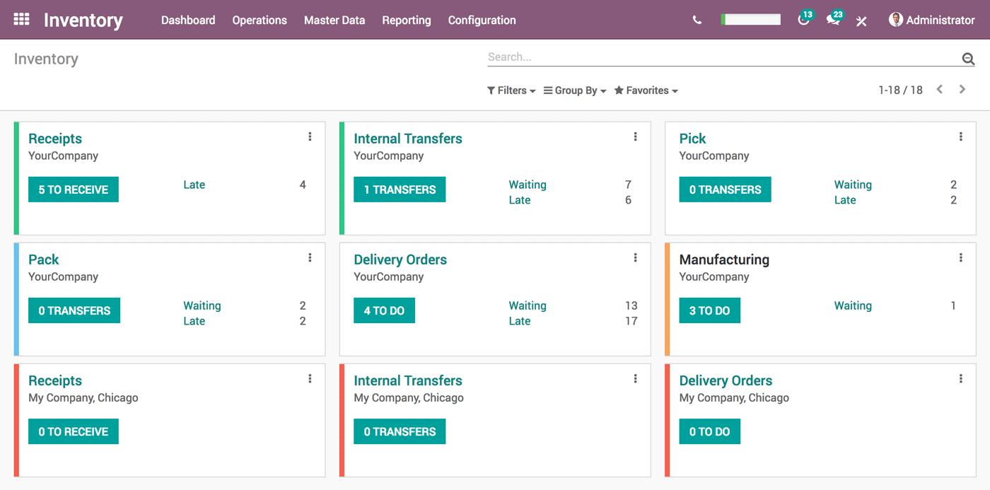 odoo cloud inventory software