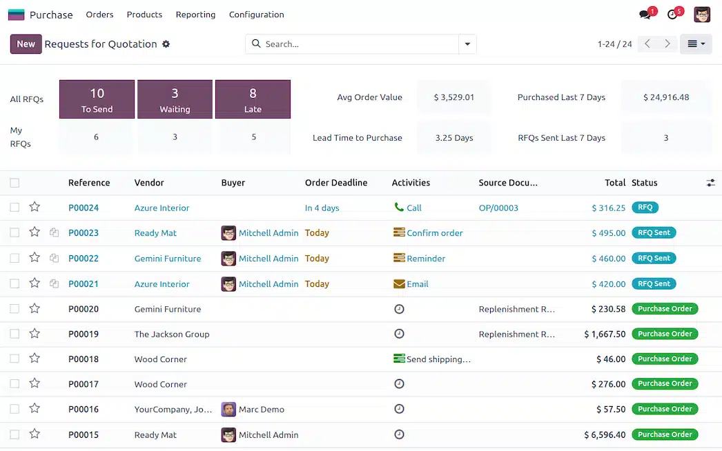 odoo e procurement software