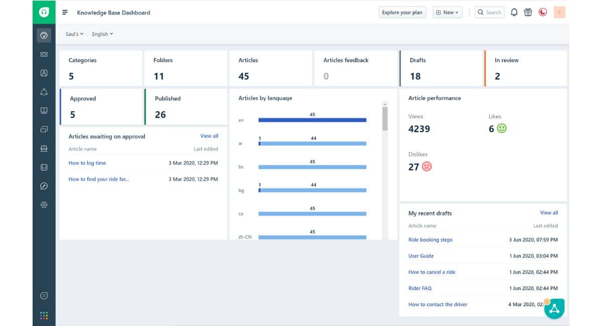 Freshdesk Office Management System