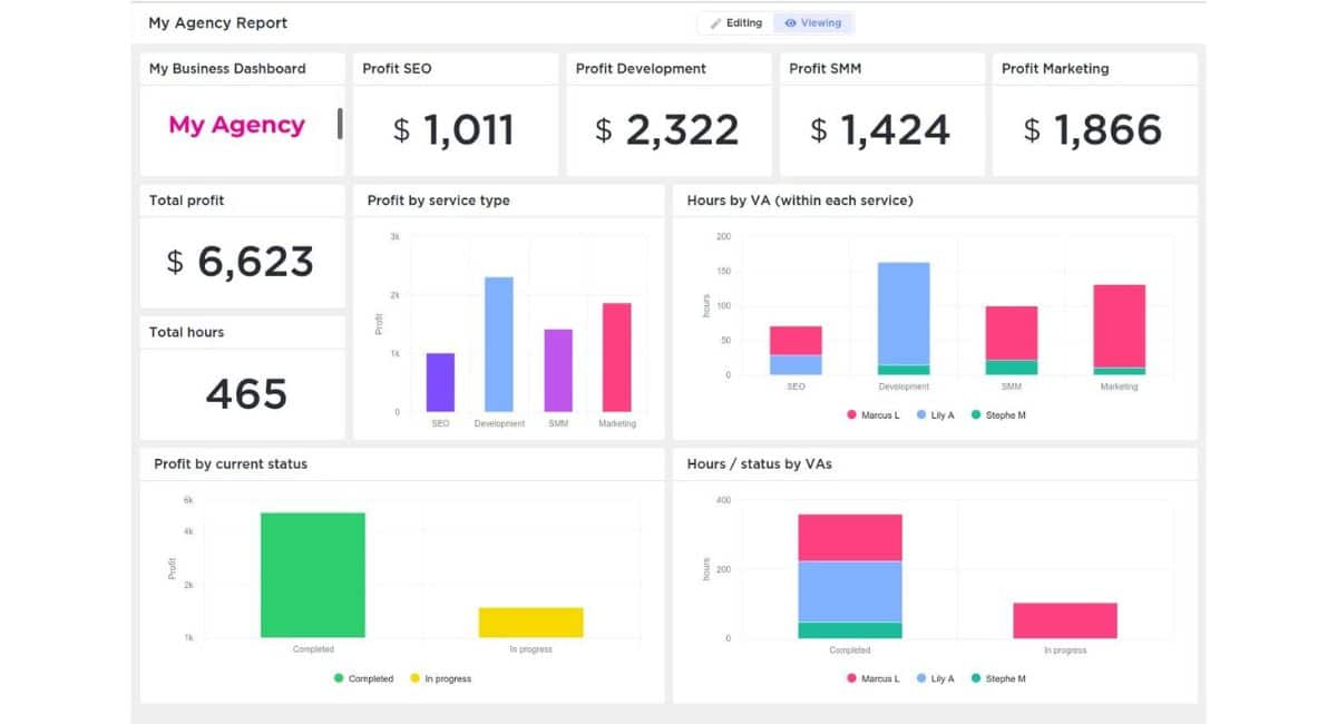 ClickUp Office Management Software 