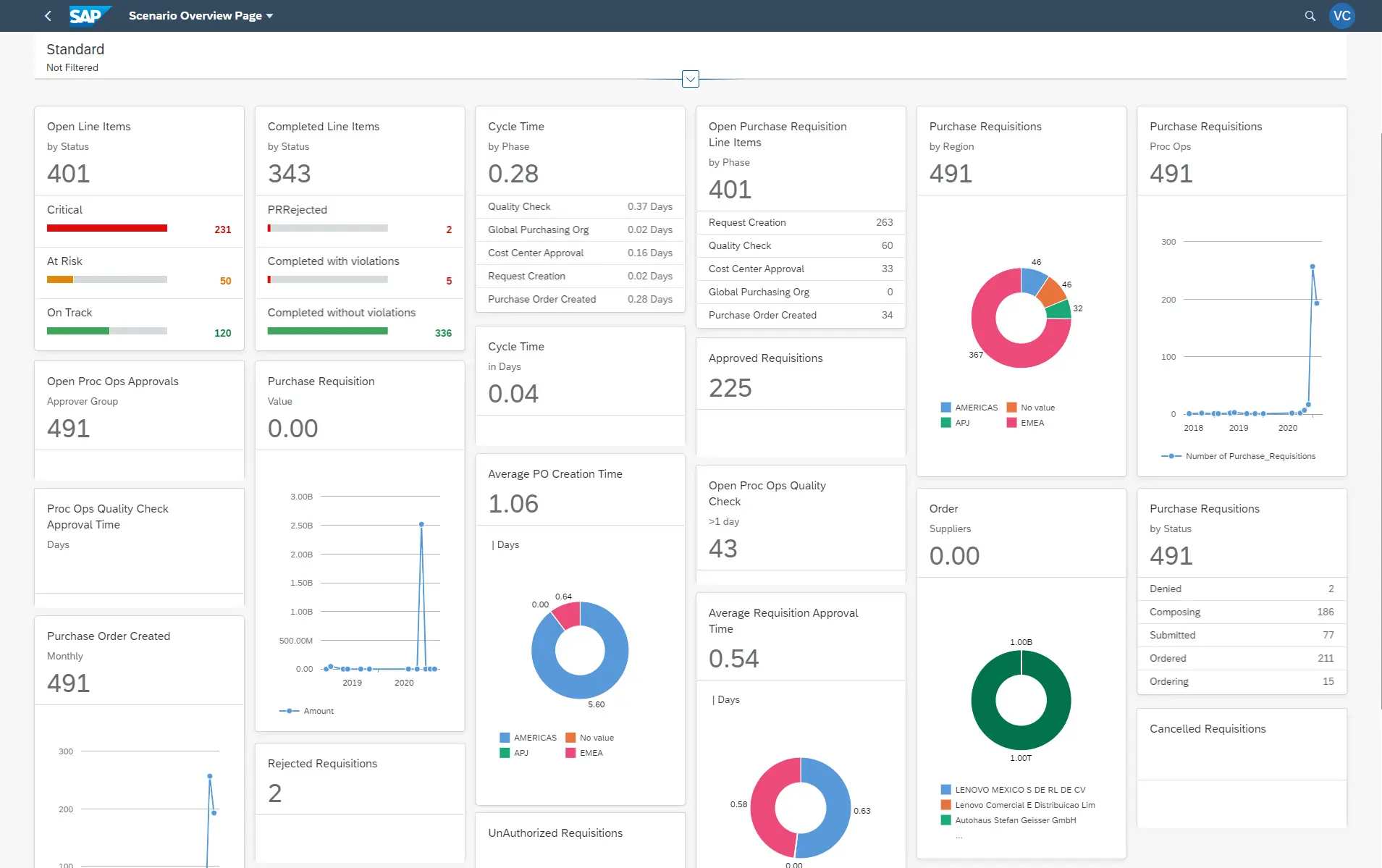 sap ariba e-procurement software