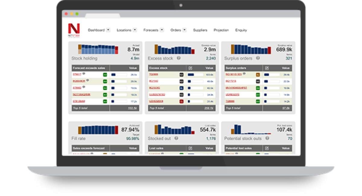 SCM Software Netstock 