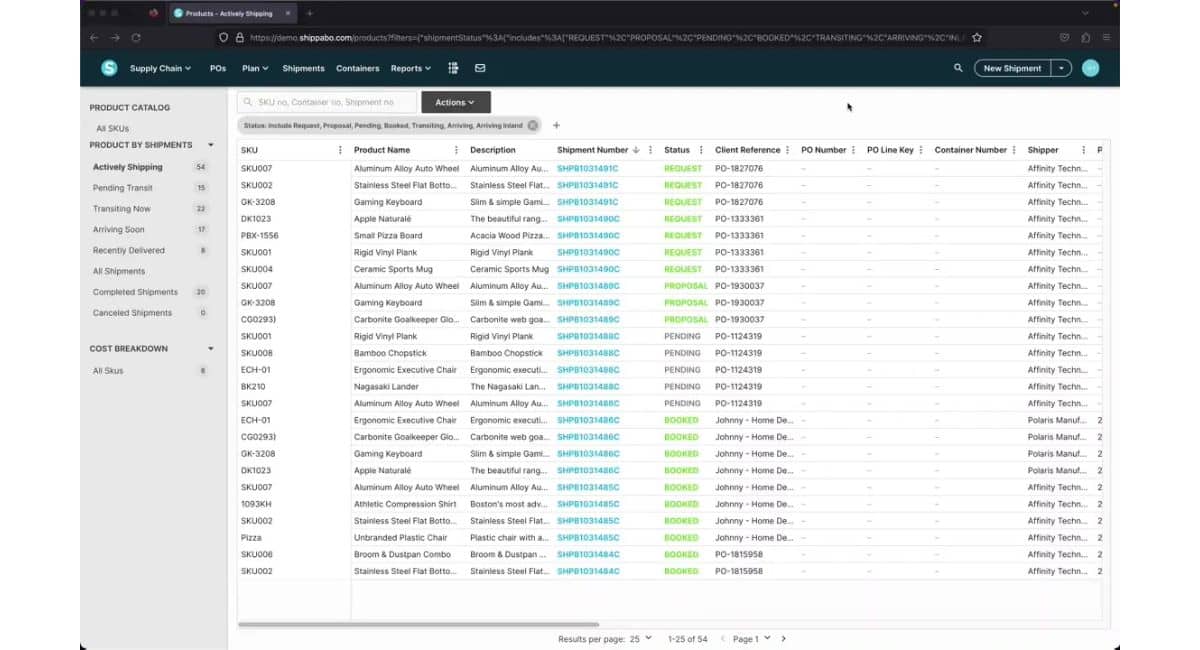 Supply Chain Inventory Management Software Shippabo