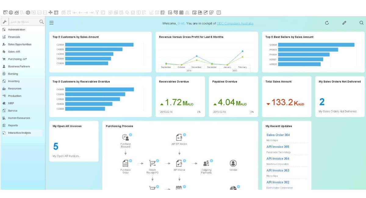 SAP SCM