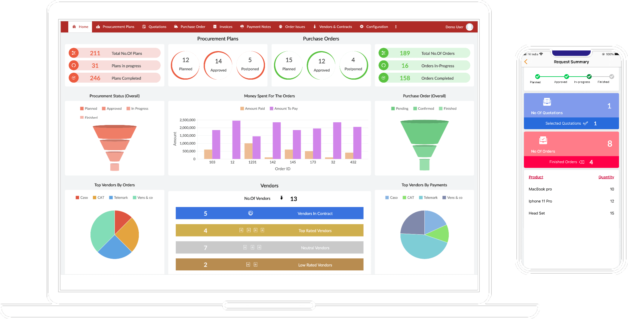 sap alternatives zoho