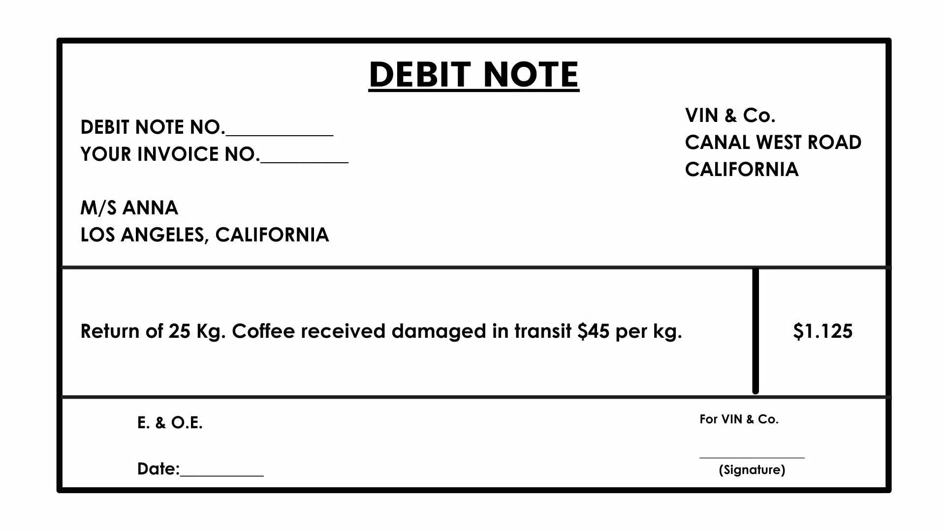 What is a Debit Note and How it Works?