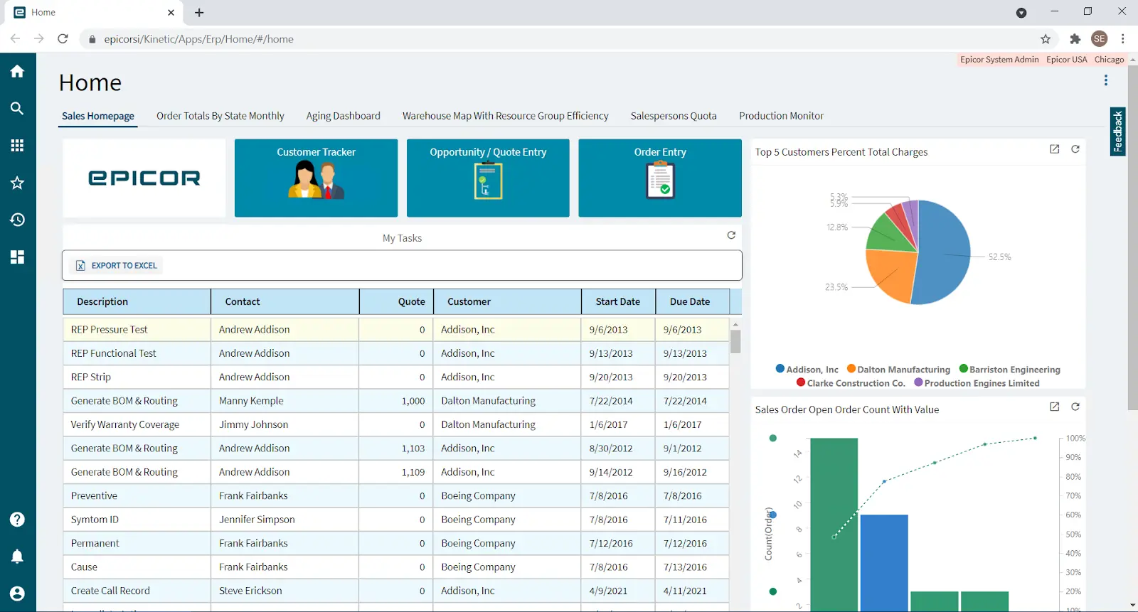 Epicor Acumatica ERP Software Alternative