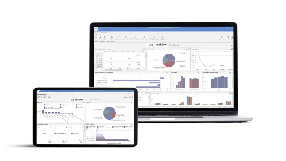 Multiview ERP