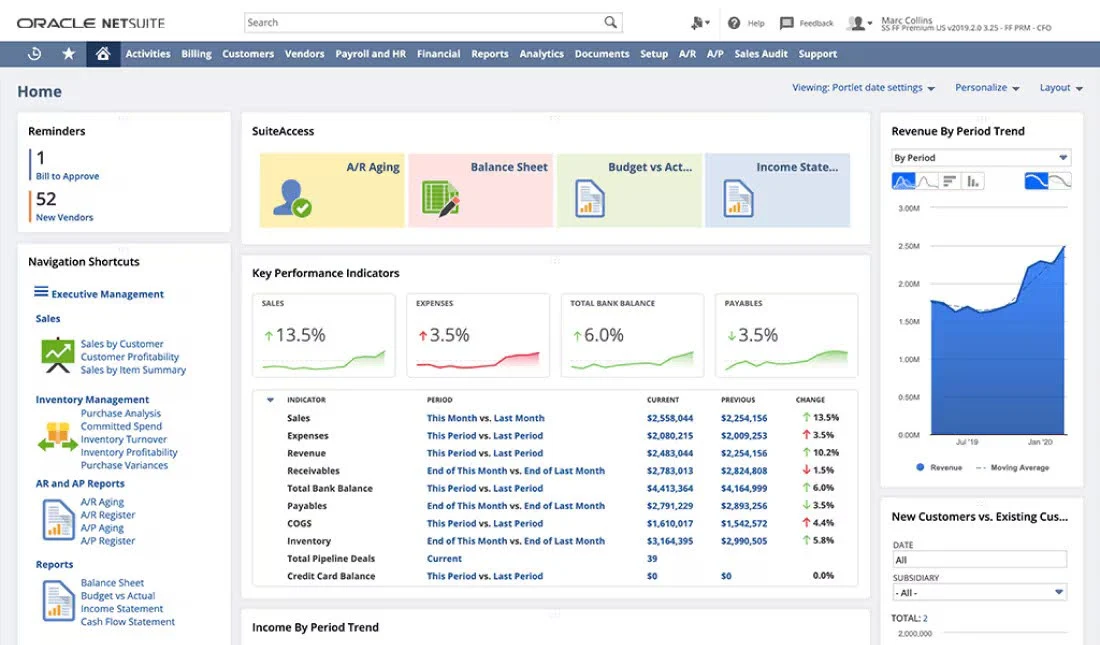 NetSuite