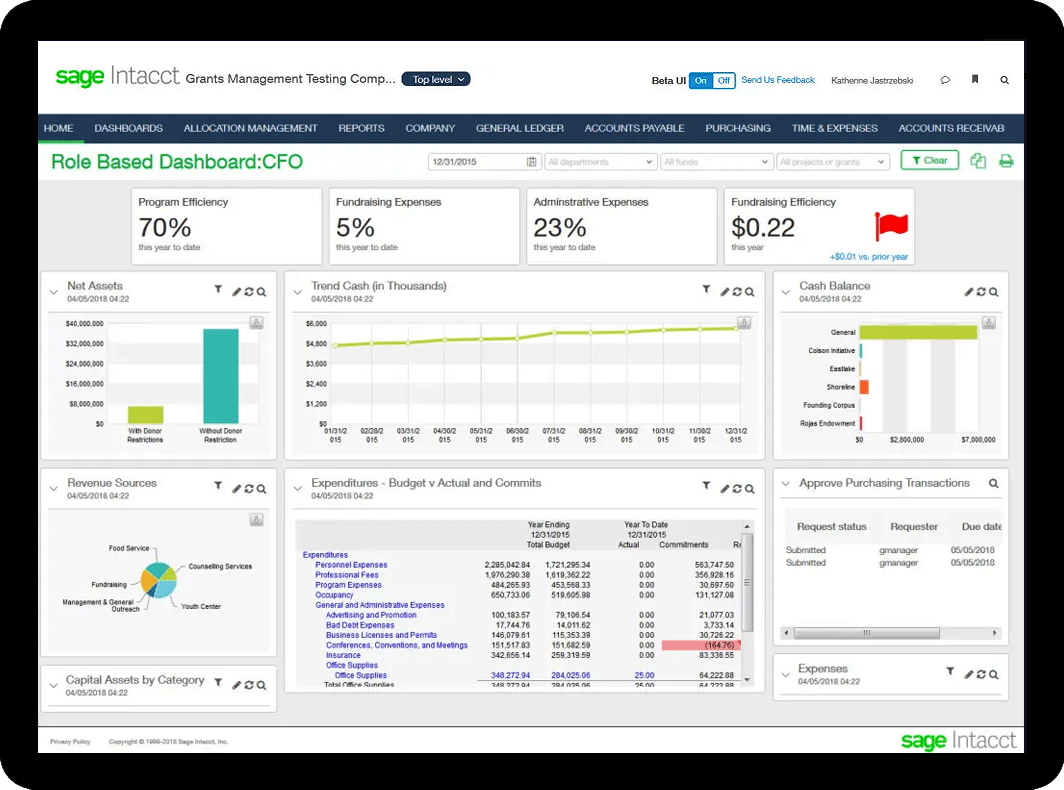 Sage Intacct