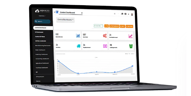 inventory forecasting software