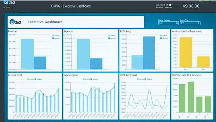 sap software philippines