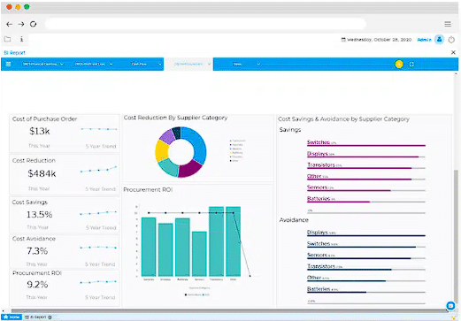 sap software philippines