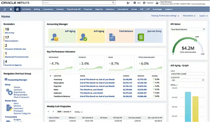 sap system