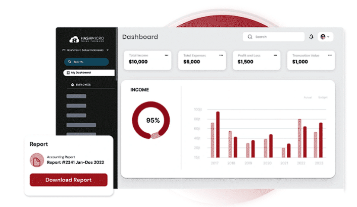 odoo erp review