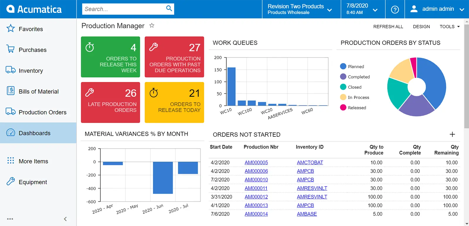 manufacturing erp acumatica