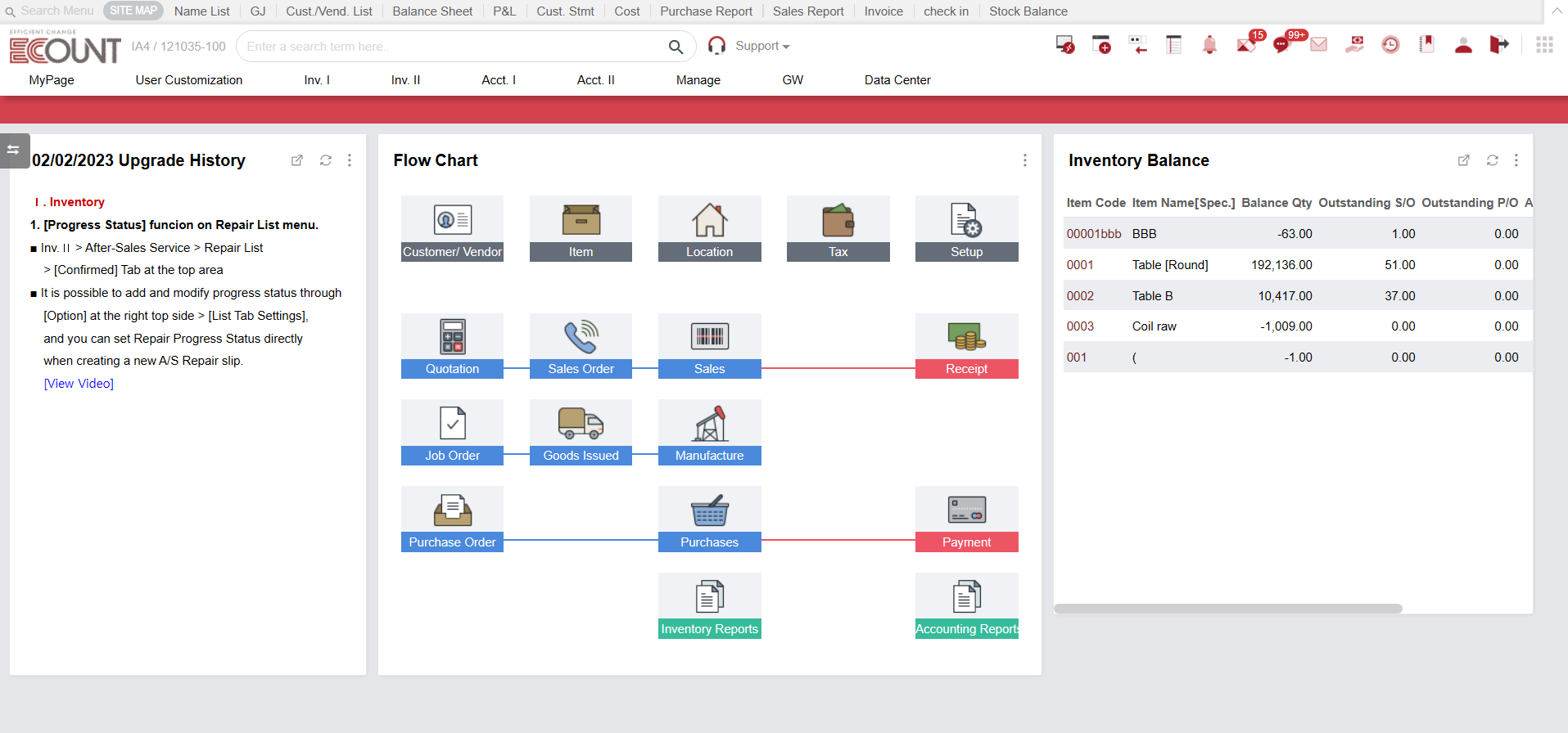 ecount erp review