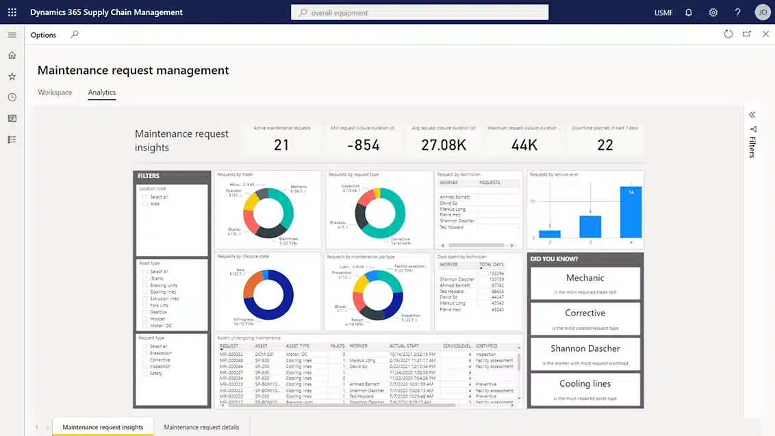 microsoft dynamics 365