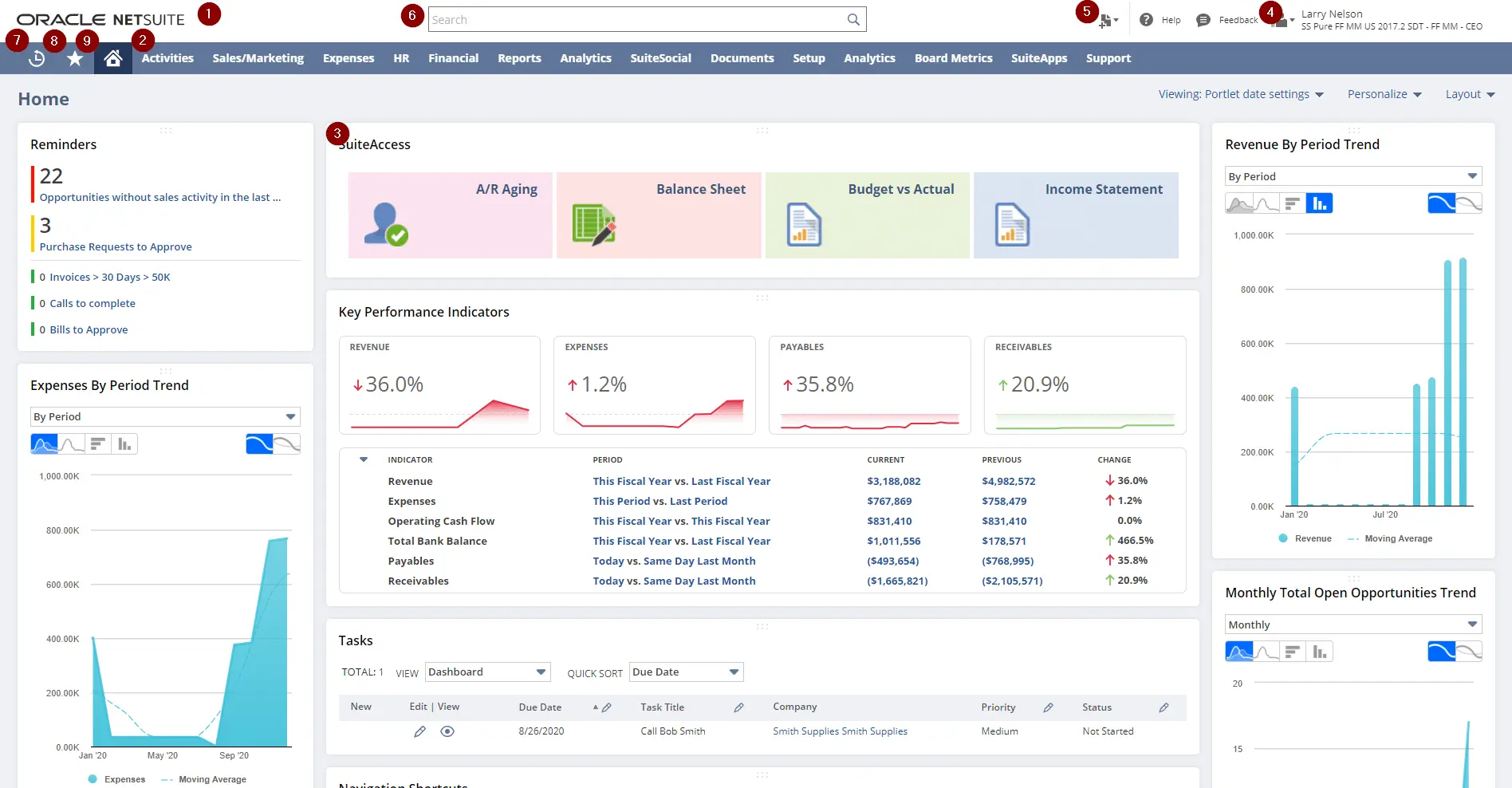 netsuite erp