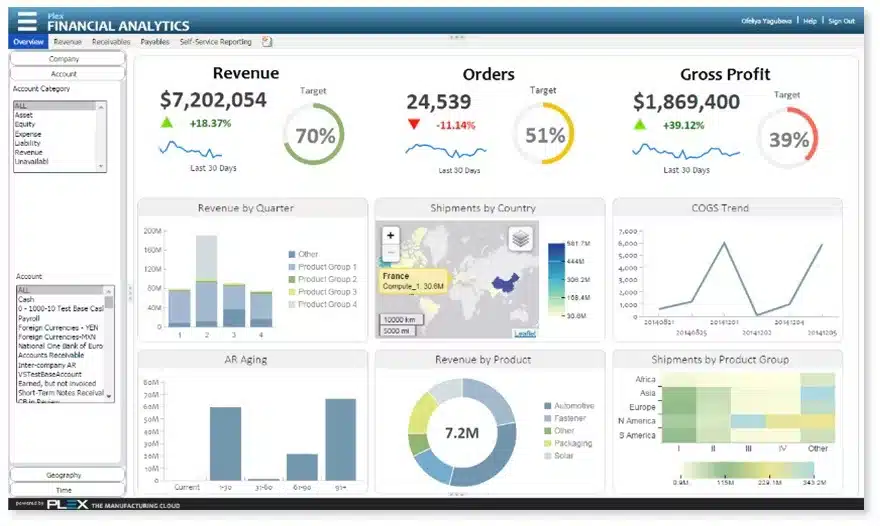 plex manufacturing cloud erp