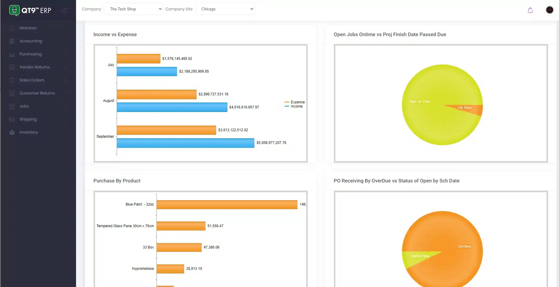 qt9 erp for manufacturing