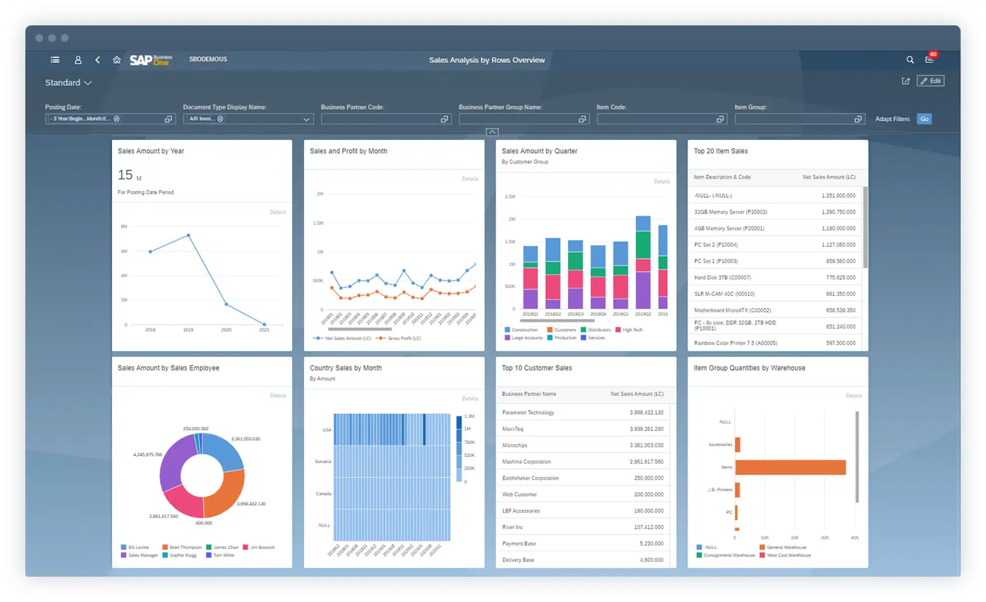 sap business one