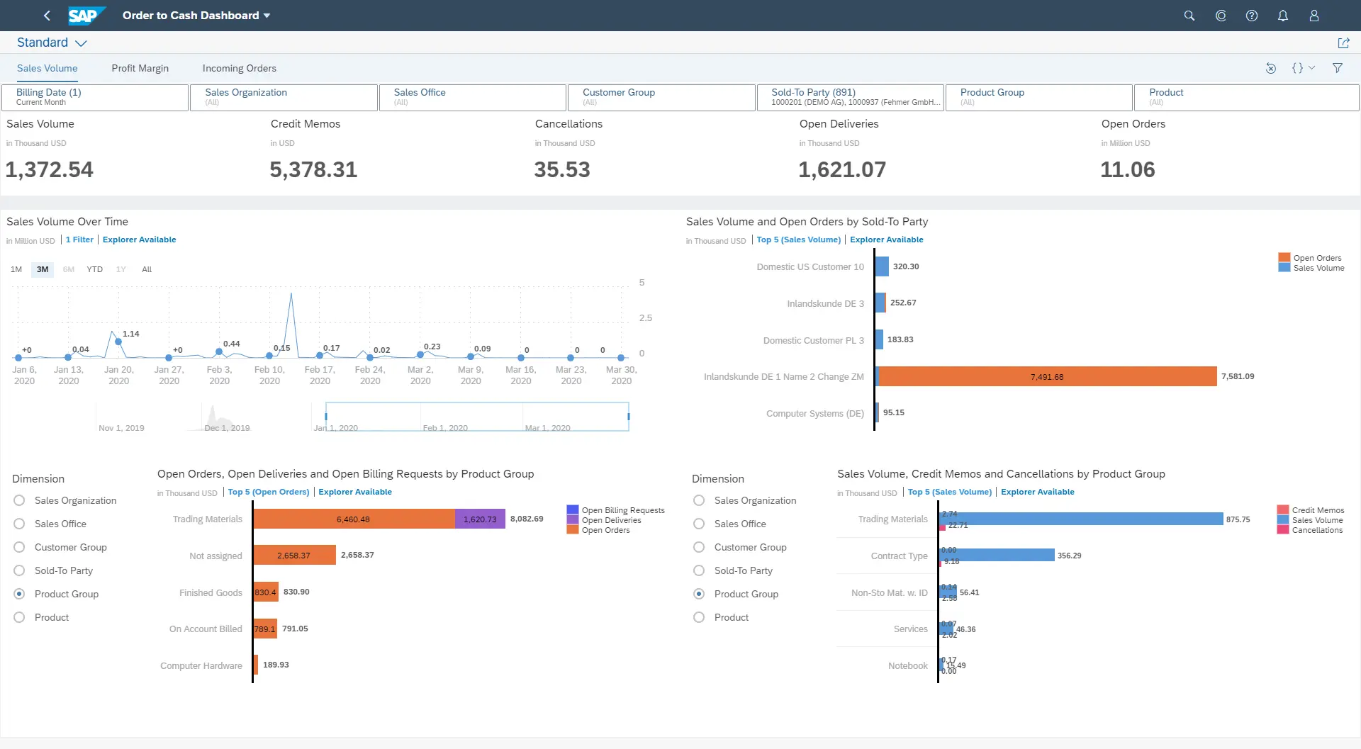 manufacturing erp sap s4hana