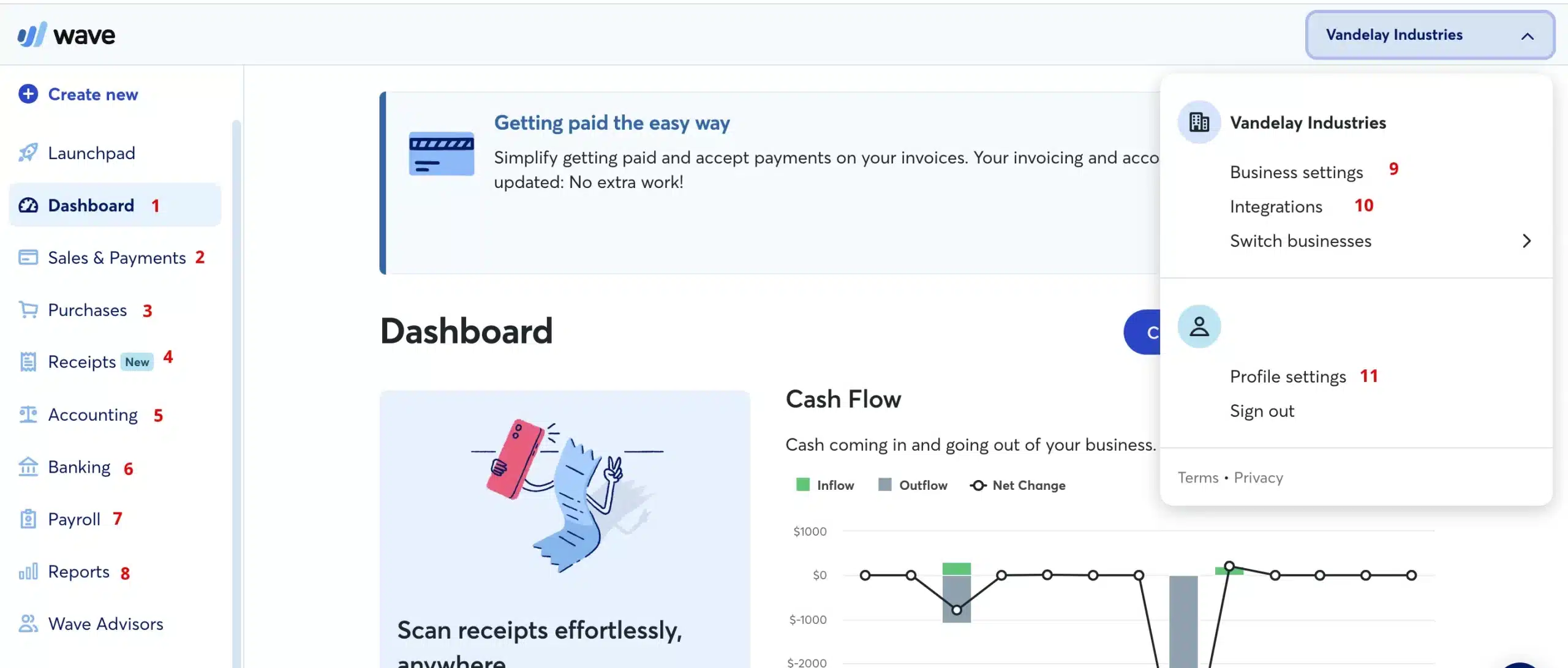 wave accounting