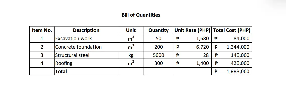 Bill of Quantities Template Example