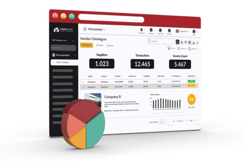 HashMicro E-Procurement System