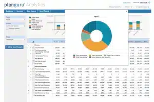 financial software