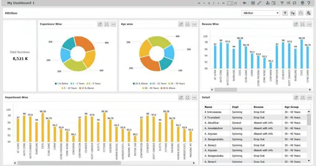 ramco erp