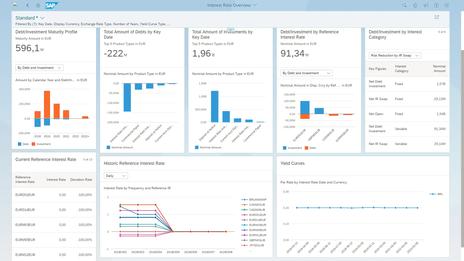 SAP S/4HANA