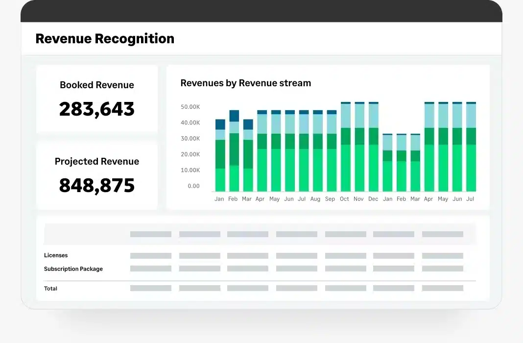 Sage-Intacct