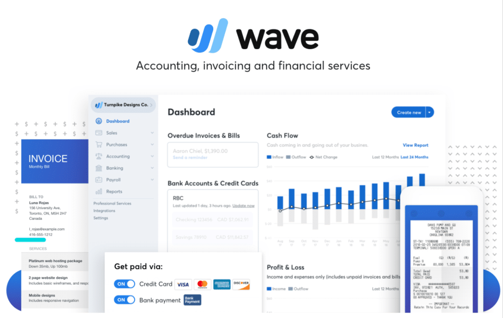 Wave inventory system