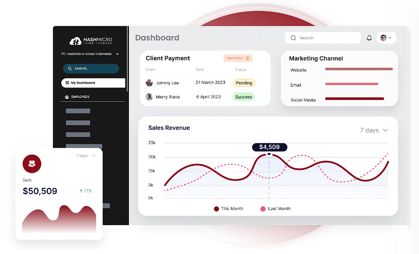 forecasting tool