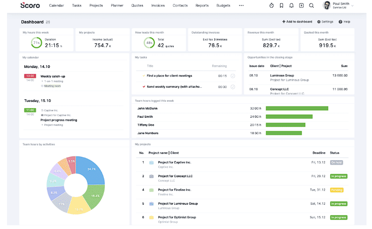 Zoho alternatives