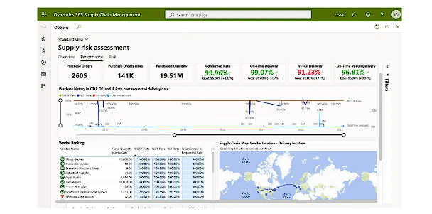 procurement system