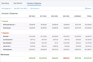 financial software