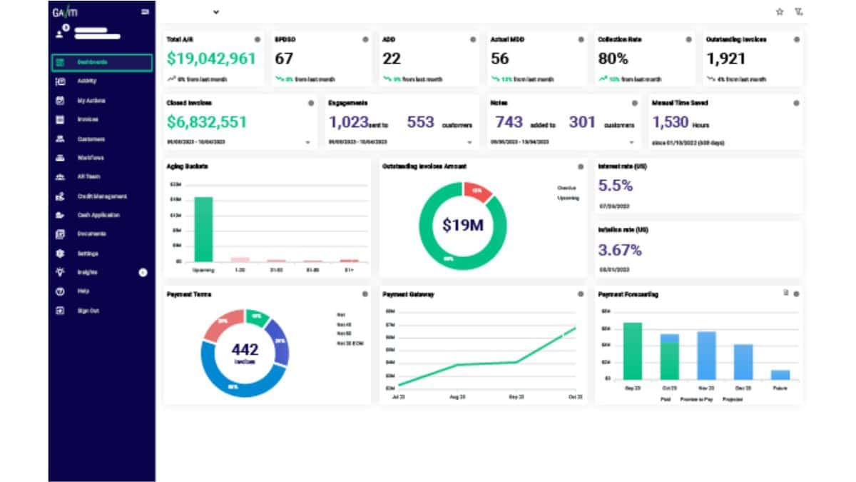 accounts receivable management software