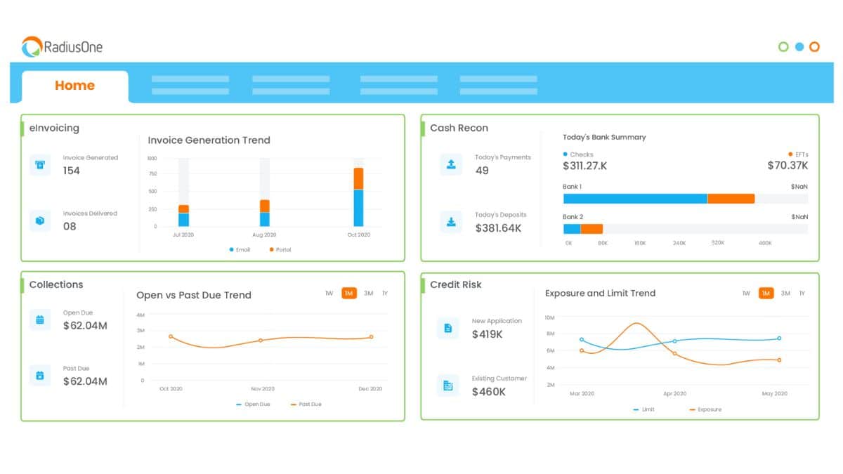 accounts receivable software