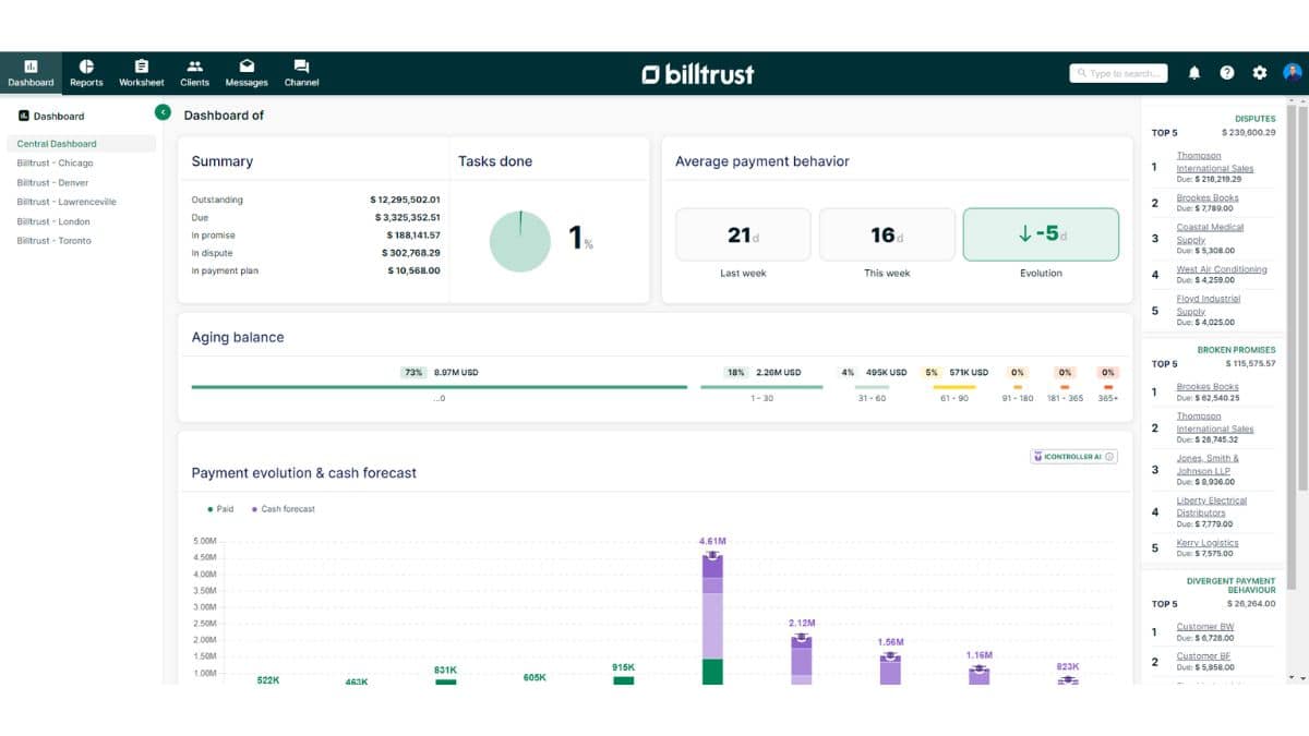 accounts receivable management software